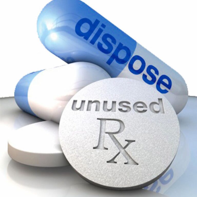 How to Dispose Of Old Medications? The Canadian Drug Store